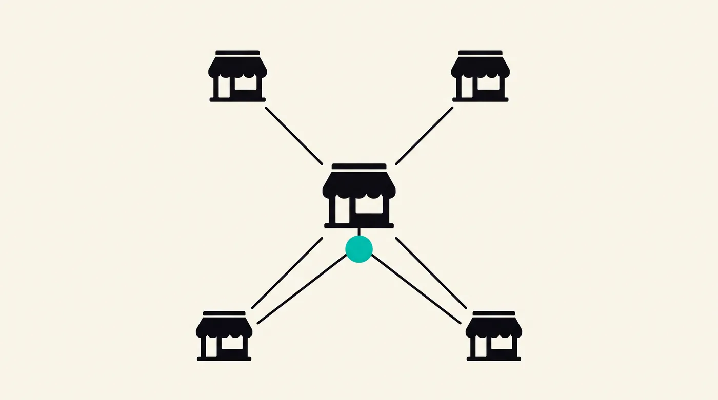 AI for franchise networks: the white-label playbook