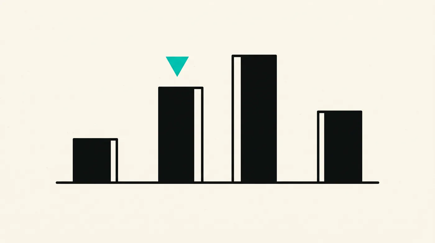 Foundation models in 2026: Claude, GPT, Gemini, Llama — which to pick